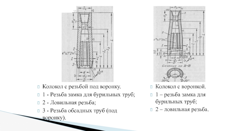 Колокол с резьбой под воронку. 1 - Резьба замка для бурильных труб;2 - Ловильная резьба;3