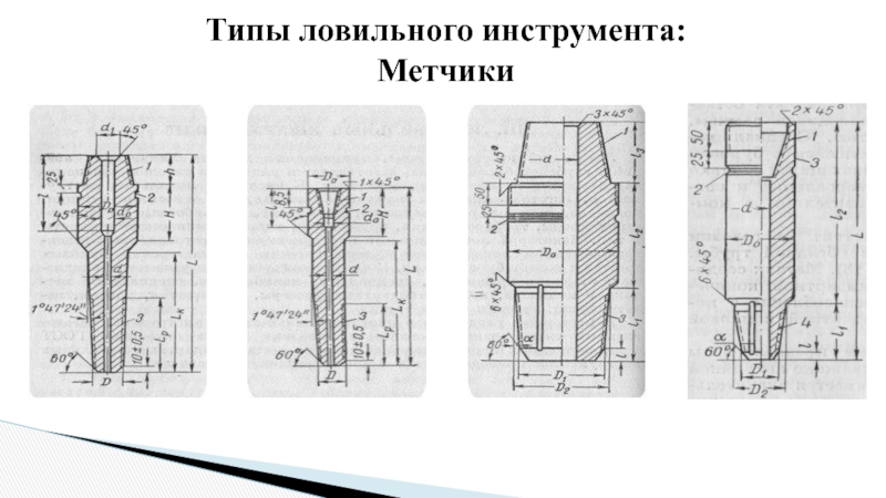 Типы ловильного инструмента: Метчики