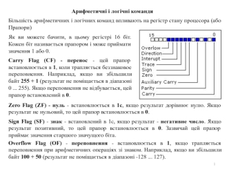 Цифрові технології. Арифметичні і логічні команди. (Тема 8-9)