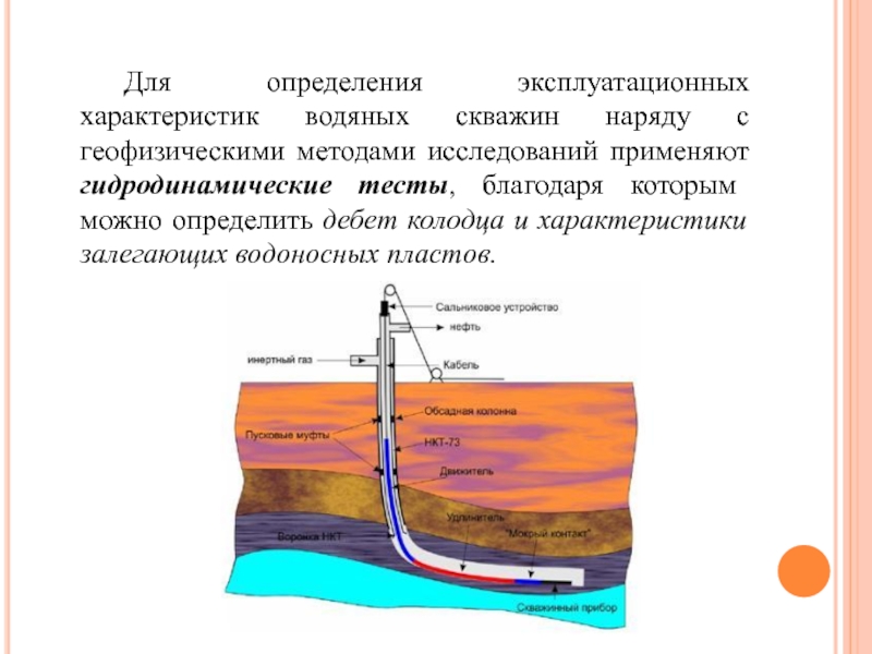 Барометрия. Гидродинамические методы исследования нефтяных скважин. Гидродинамические методы исследования скважин и пластов. Гидродинамические параметры пластов и скважин. Гидродинамическое исследование с исследование скважин.