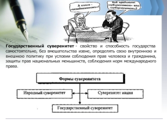 Государственный суверенитет