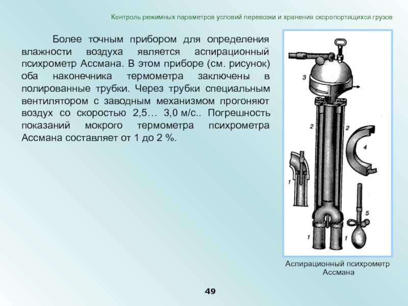 Аспирационный психрометр рисунок