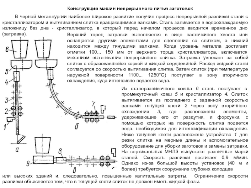 На схеме установки покажи основные узлы мнлз