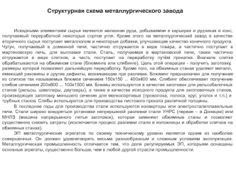 Структурная схема металлургического завода