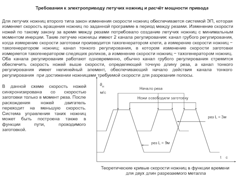 Скоростная синхронизация. Общие требования к электроприводу. Расчет мощности электропривода клапана. Функции электропривода и требования к нему. Характеристика канала регулирования.