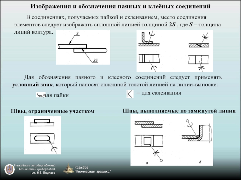 Как условно на чертеже изображают пайку склеивание и сшивание