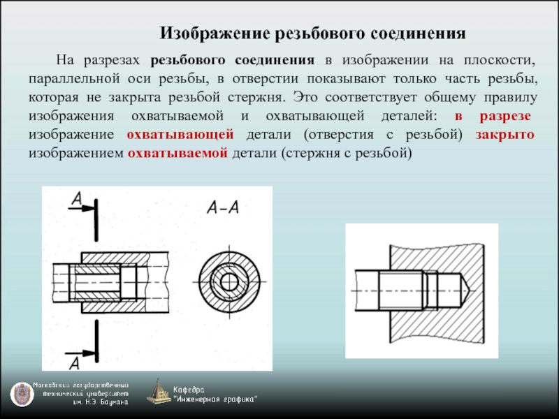 Какие изображения передают форму детали практическая работа 7