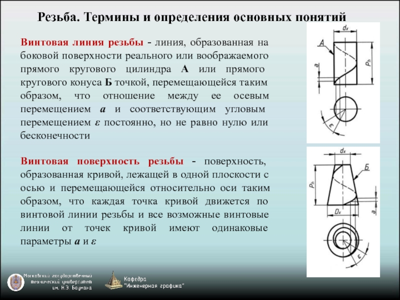 Определение понятия точка