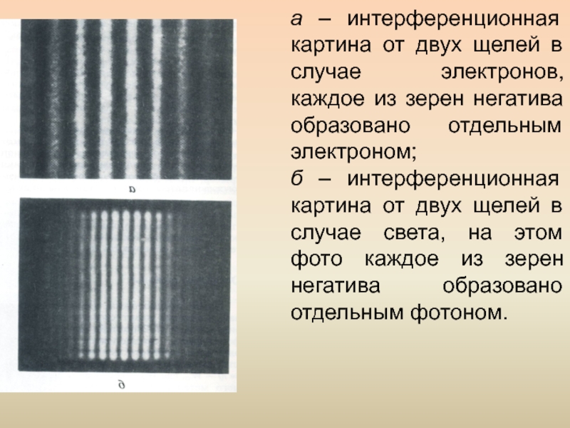 На интерференционной картине светлые полосы образуются