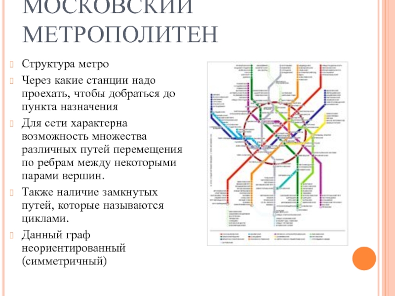 Строение метро. Ветка метро структура. Метро частное или государственное. Карта метро это сеть или дерево. Московский метрополитен схема это сети или дерево.