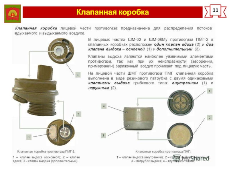 Коробка противогаза. Клапанная коробка противогаза ГП-5. Клапан выдоха противогаза ГП-5. Клапан противогаза ГП 5. Клапаны на фильтре противогаза 2 клапана.