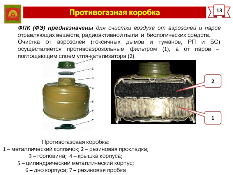 Белая маркировка противогаза. Маркировка фильтрующих коробок противогазов ГП-7. Маркировка фильтрующих коробок для противогаза. Фильтрующая коробка для противогаза обозначения. Фильтрующая коробка ГП 5 чертеж.