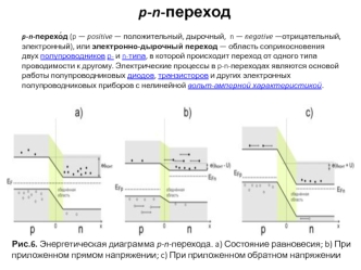 Электронно-дырочный переход