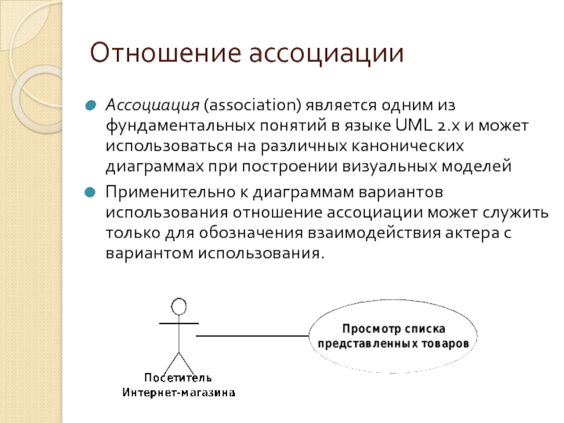 Отношение ассоциации на канонической диаграмме использования может связывать