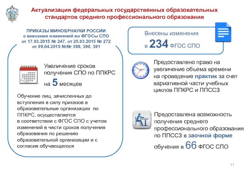 Макет учебного плана по актуализированным фгос спо