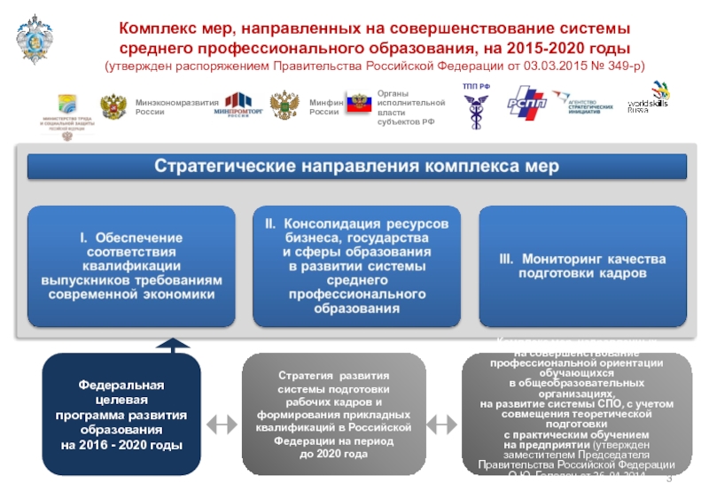 Федеральный проект который направлен на создание и работу системы выявления поддержки и развития