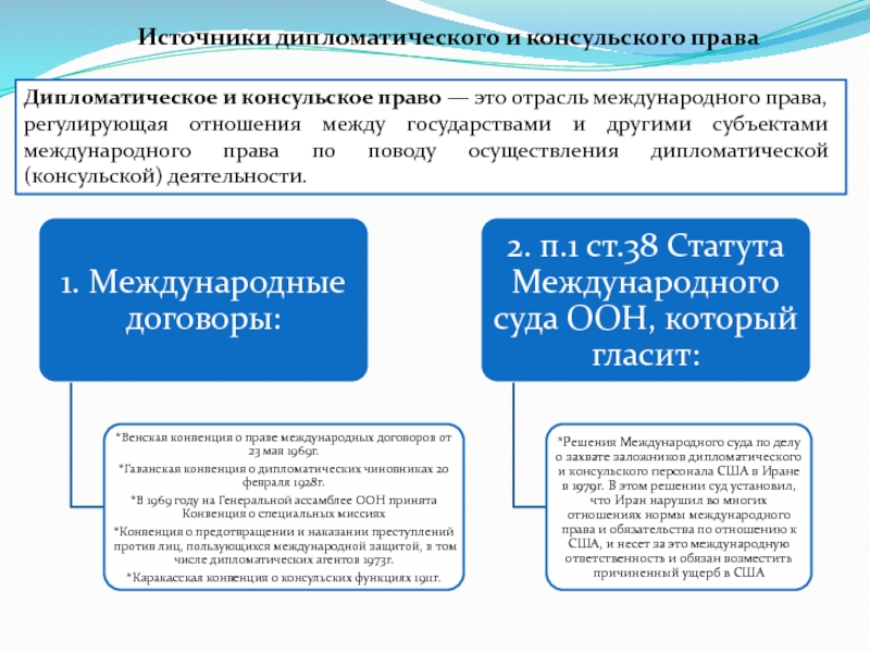 Политика по правам человека в компании образец