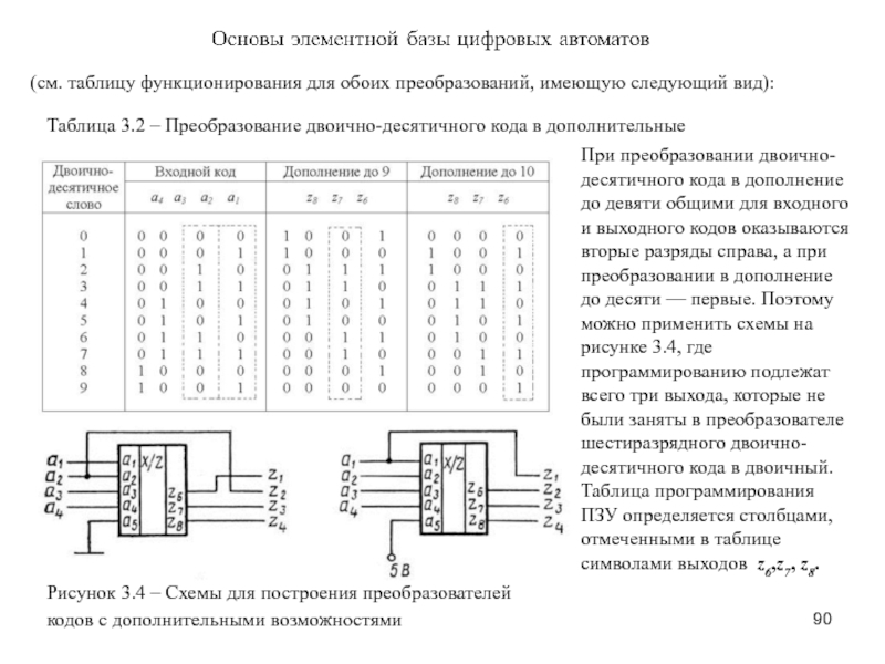 Преобразователь двоичного кода в десятичный схема