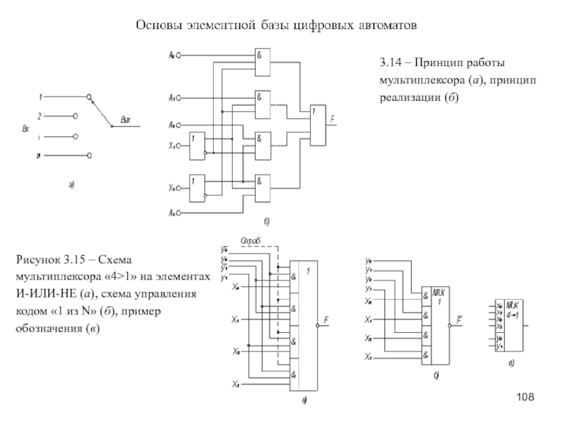 Схема мультиплексора 4 1