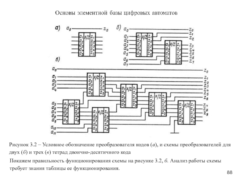 Схема преобразователя кодов