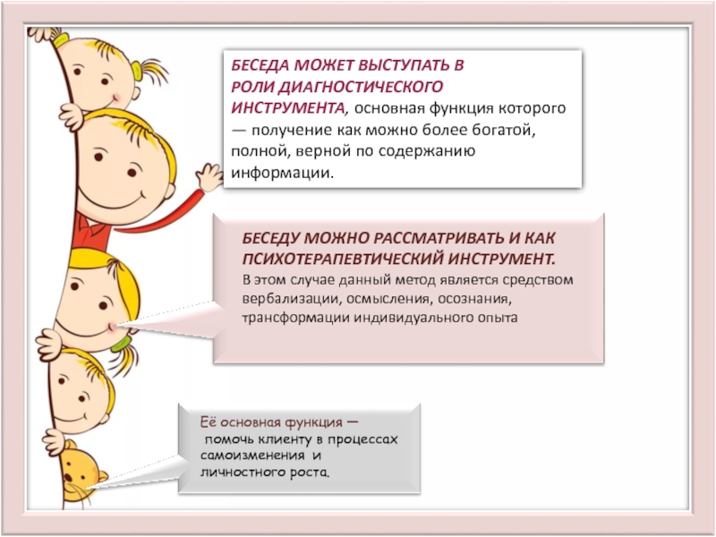 Полное верное. Функции методов беседы. Беседа это метод который позволяет. Метод беседа основная информация. Беседа это в психологии основные функции.