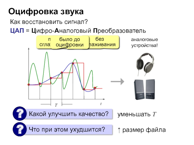 Как оцифровать рисунок