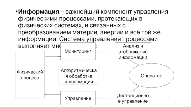 Информация и управление