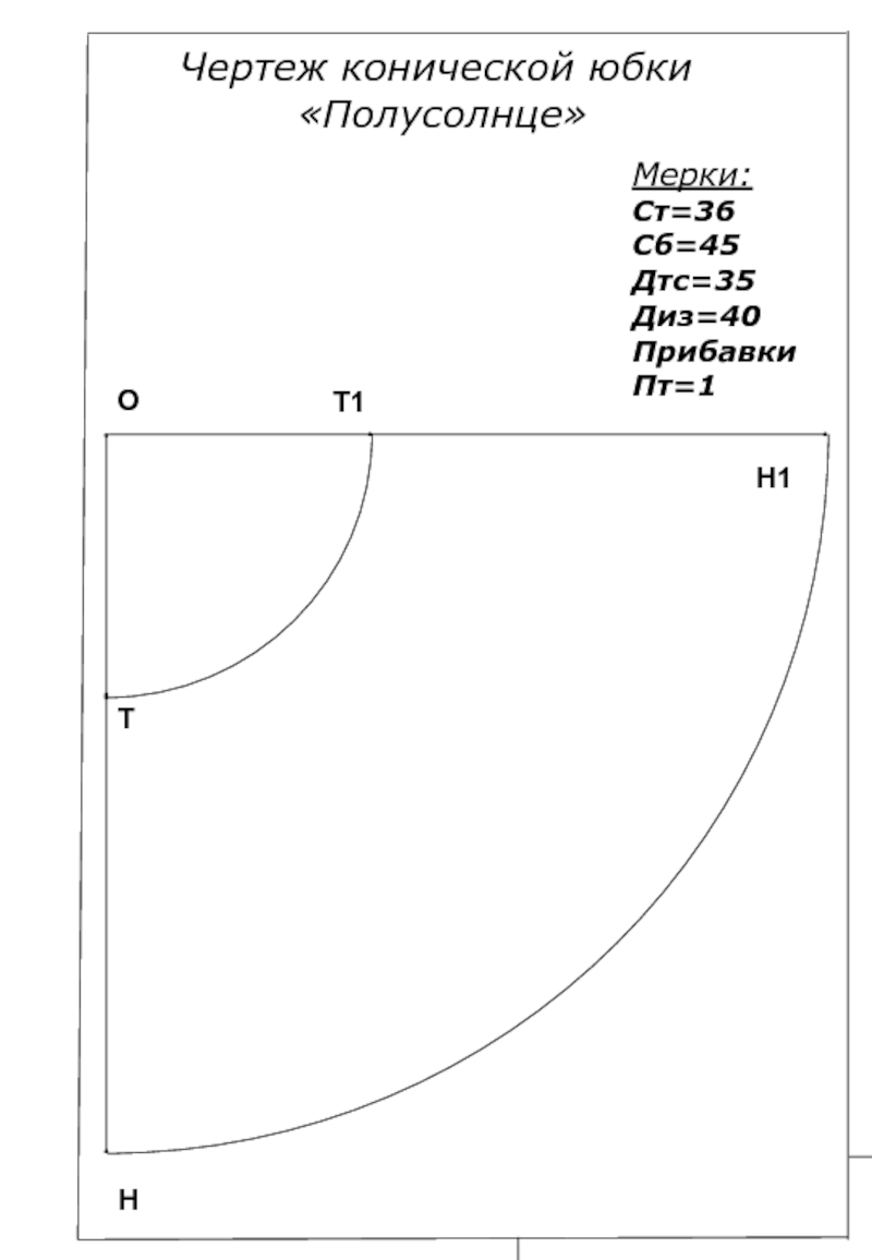 Коническая юбка чертеж