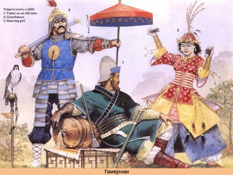 Реферат: Междоусобная война в Московской Руси 1425 1453