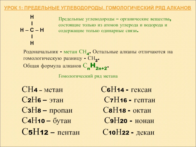 3 класса веществ алканы. Предельные углеводороды алканы вещества. Углеводороды с6-с10. С1-с4 углеводороды. Углеводороды с формулой с6н10.