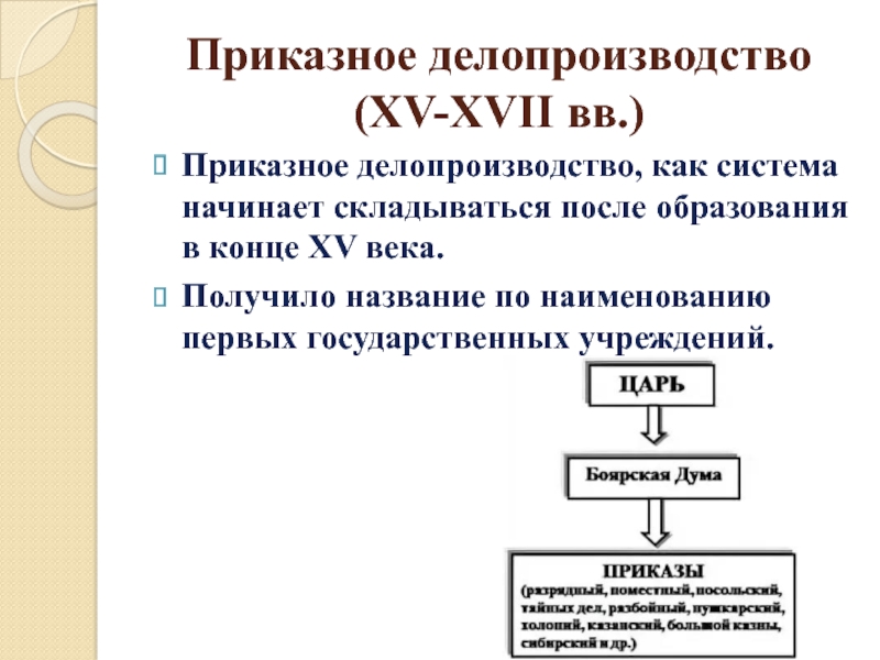 Реферат: Особенности делопроизводства и документооборота в Государственной Думе