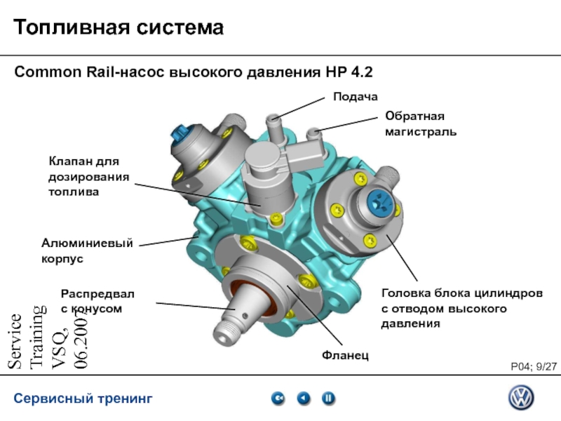 Чертеж тнвд коммон рейл