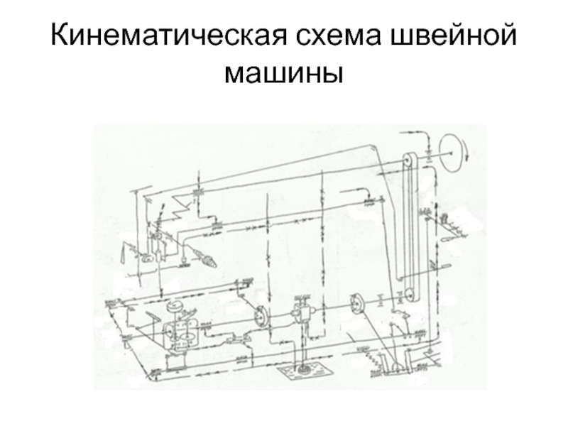 Что такое кинематическая схема машины