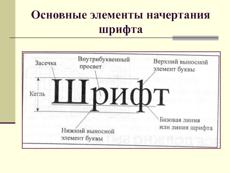 Реферат На Тему История Шрифта Verdana