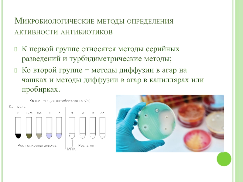 Метод серийных рисунков изначально был разработан