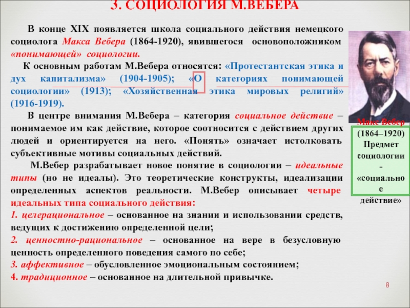 Таблиц социологов. Макс Вебер социология. Маркс Вебер социология кратко.