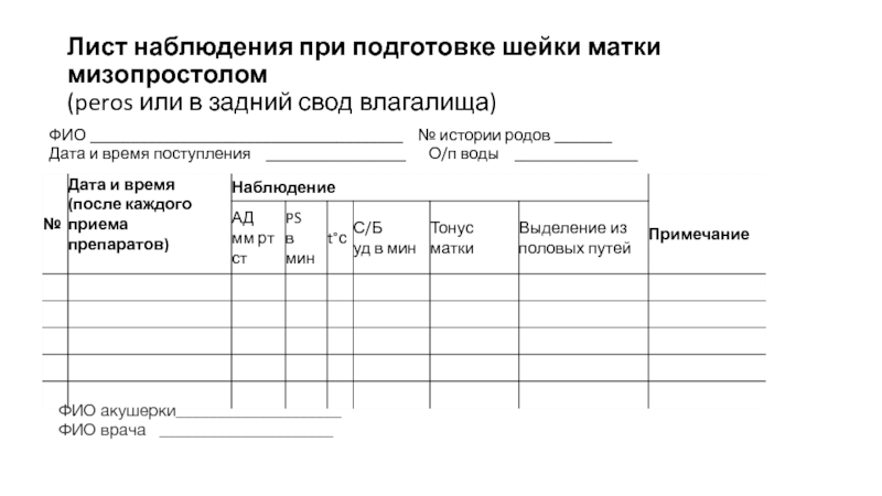 Лист наблюдения