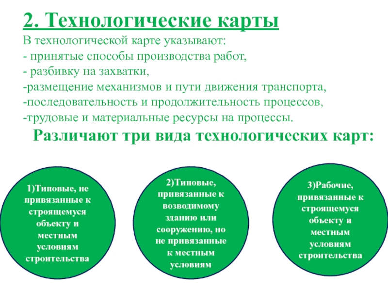 Основные положения и понятия принятые в строительстве. Принял методы.