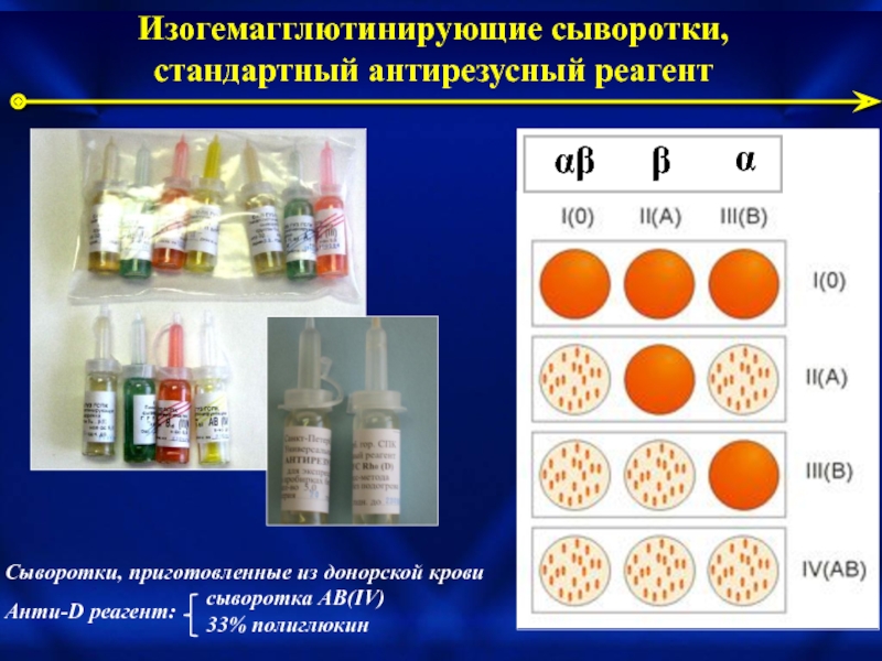 Используем стандартные