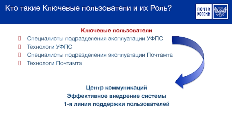 Презентация на тему еас