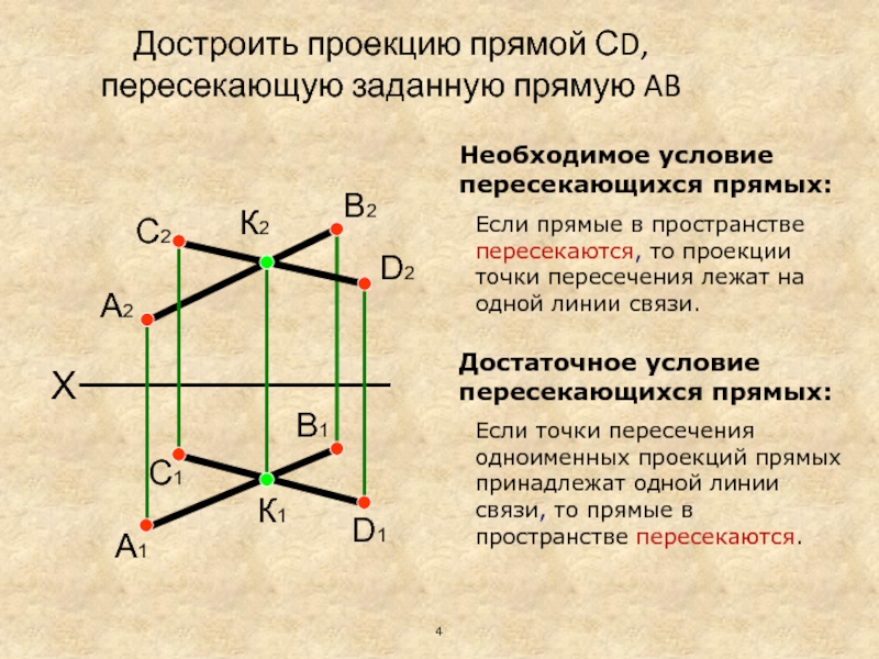 Достроить проекцию