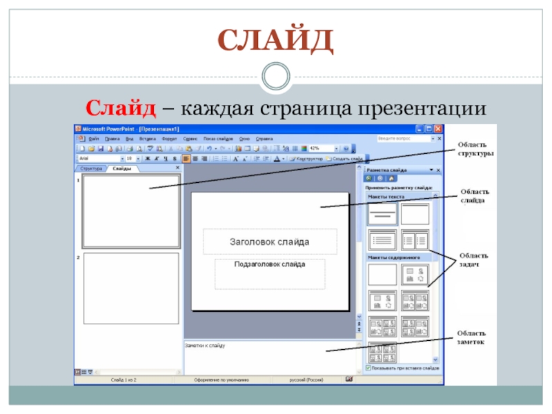 Электронная страница презентации