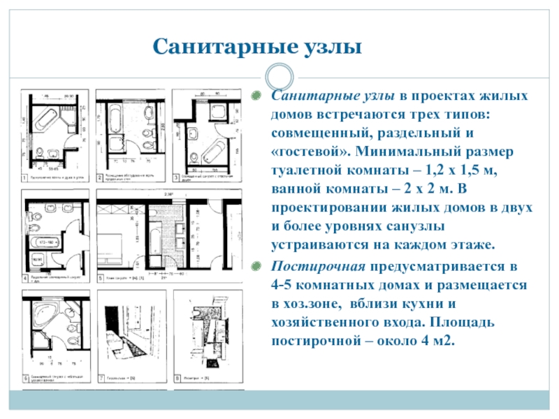 Типология жилых зданий презентация