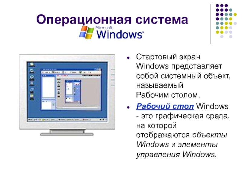 Экран ос. • Что представляет собой Операционная система?. Окно в операционной системе Windows представляет собой. Операционная система ОС экран. Графическая среда виндовс.