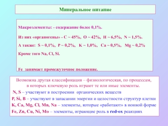 Минеральное питание