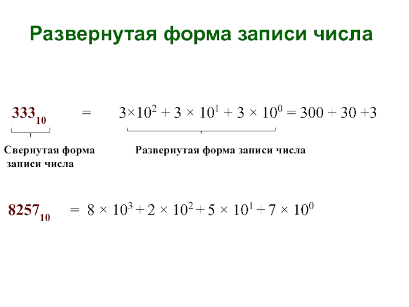 Развернутая форма