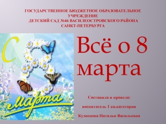 История возникновения праздника 8 Марта