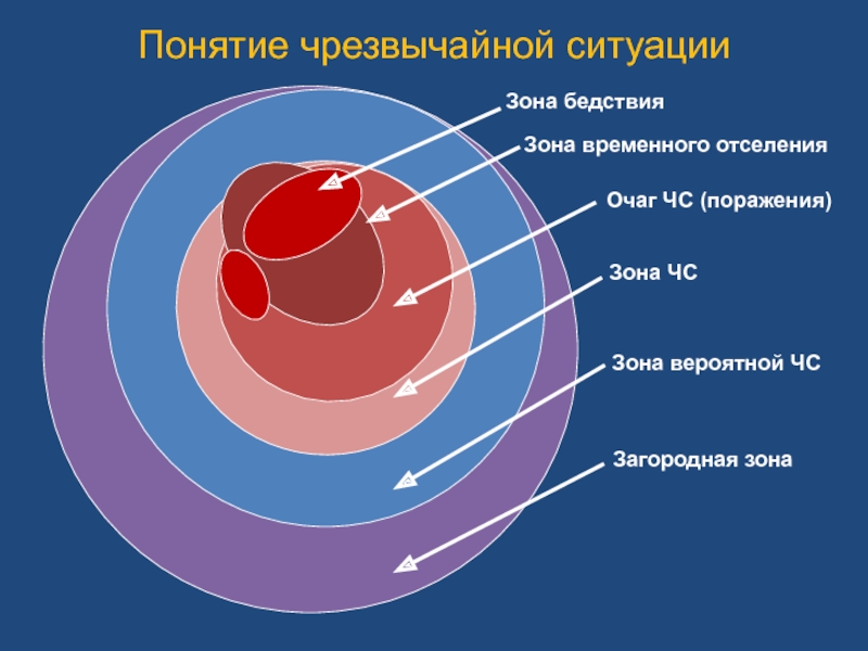 Зона чс картинки