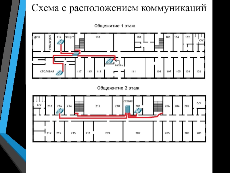 Схема с расположением коммуникаций