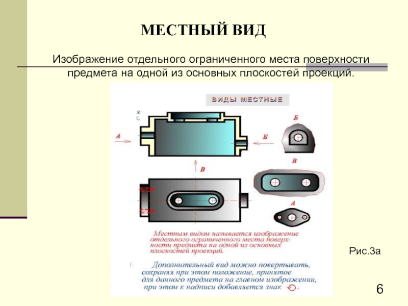 Изображение отдельного ограниченного места поверхности предмета называют